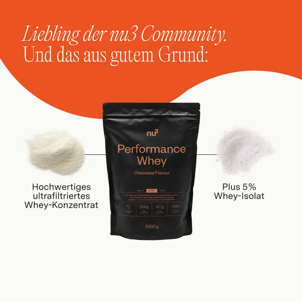 nu3 Performance Whey Protein + Shaker